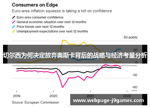切尔西为何决定放弃奥斯卡背后的战略与经济考量分析 切尔西为何决定放弃奥斯卡背后的战略与经济考量分析