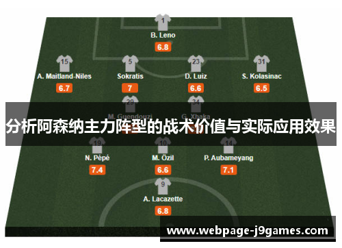分析阿森纳主力阵型的战术价值与实际应用效果