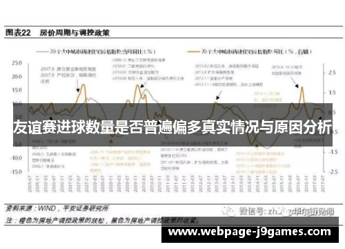 友谊赛进球数量是否普遍偏多真实情况与原因分析 友谊赛进球数量是否普遍偏多真实情况与原因分析