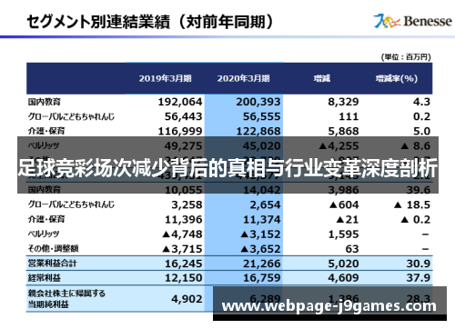 足球竞彩场次减少背后的真相与行业变革深度剖析