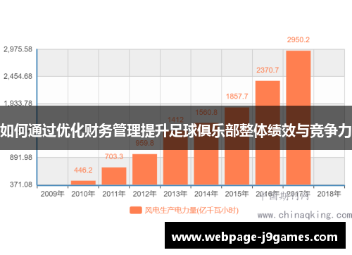 如何通过优化财务管理提升足球俱乐部整体绩效与竞争力