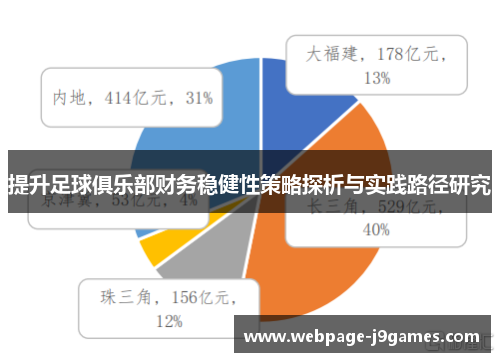 提升足球俱乐部财务稳健性策略探析与实践路径研究 提升足球俱乐部财务稳健性策略探析与实践路径研究