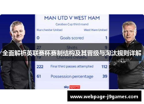 全面解析英联赛杯赛制结构及其晋级与淘汰规则详解