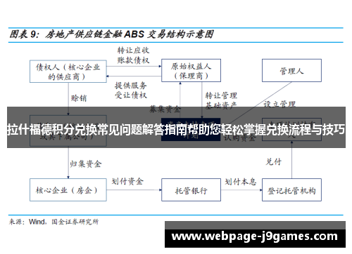 拉什福德积分兑换常见问题解答指南帮助您轻松掌握兑换流程与技巧