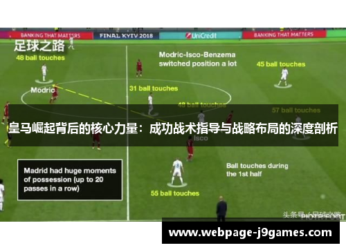 皇马崛起背后的核心力量:成功战术指导与战略布局的深度剖析 皇马崛起背后的核心力量:成功战术指导与战略布局的深度剖析