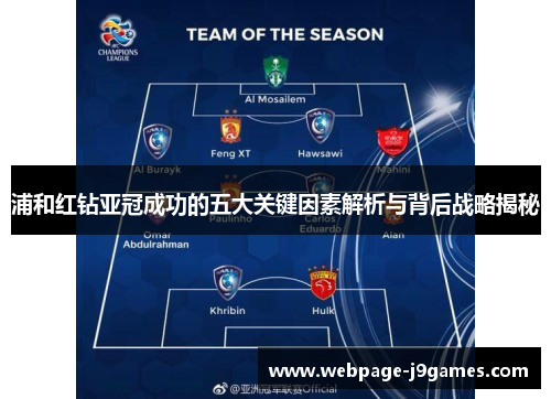 浦和红钻亚冠成功的五大关键因素解析与背后战略揭秘