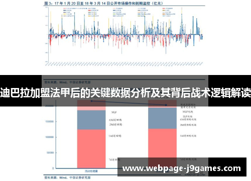 迪巴拉加盟法甲后的关键数据分析及其背后战术逻辑解读 迪巴拉加盟法甲后的关键数据分析及其背后战术逻辑解读